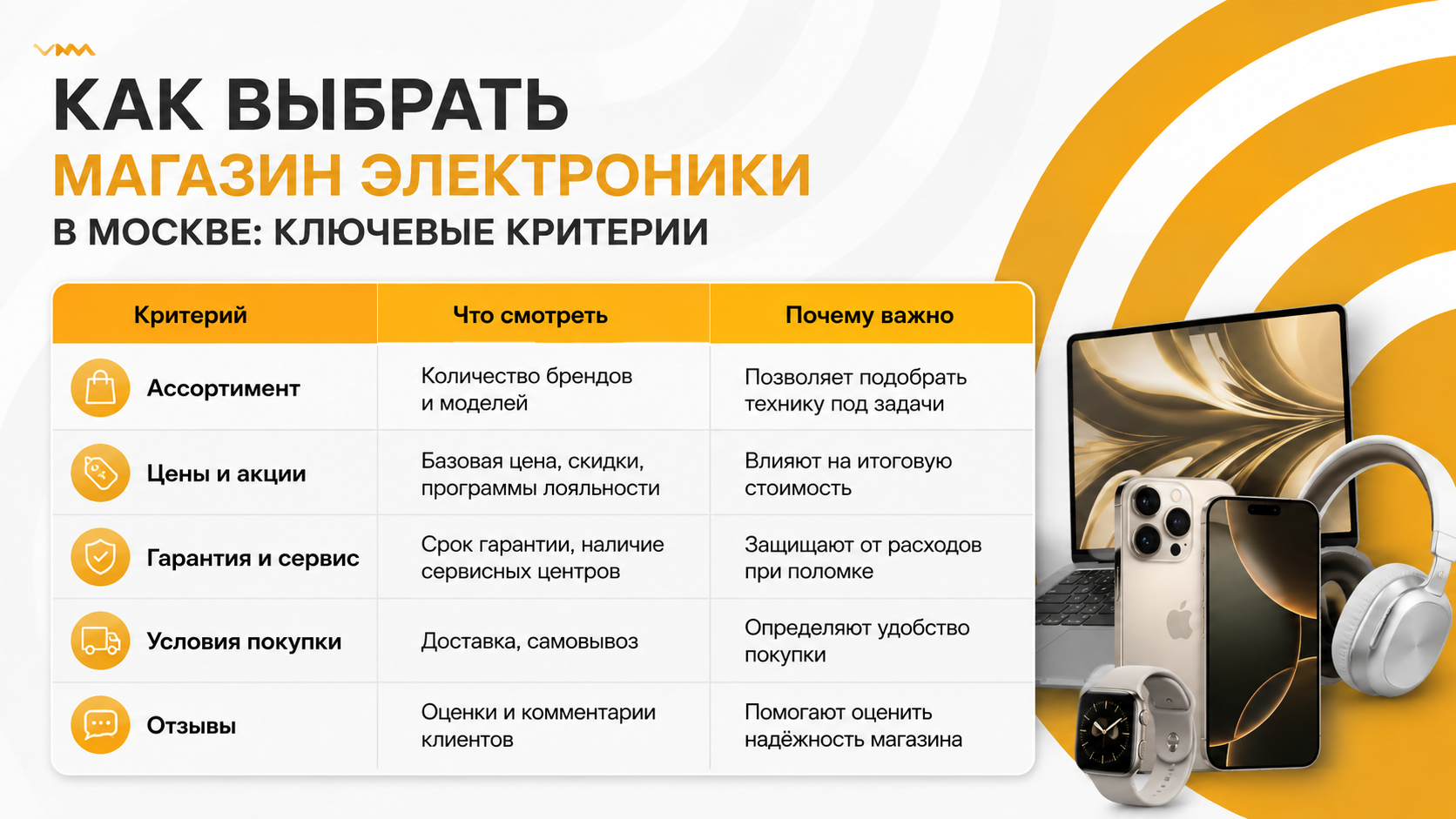 Как выбрать магазин электроники в Москве ключевые критерии
